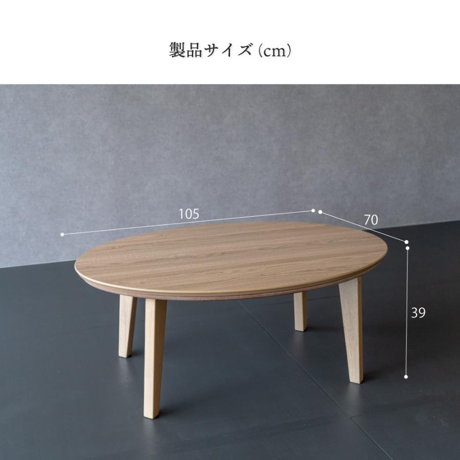 こたつ 7