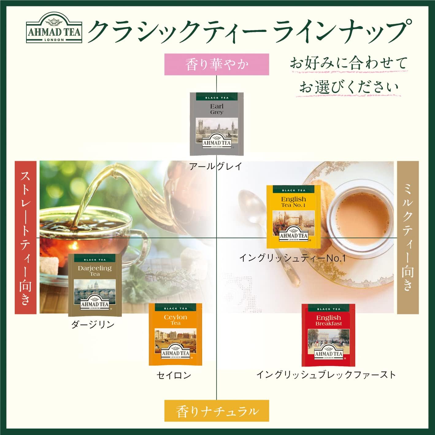 クラシックセレクション ティーバッグ 4
