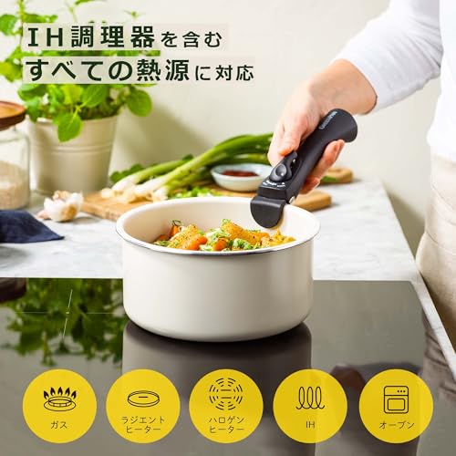 ソースパン 3