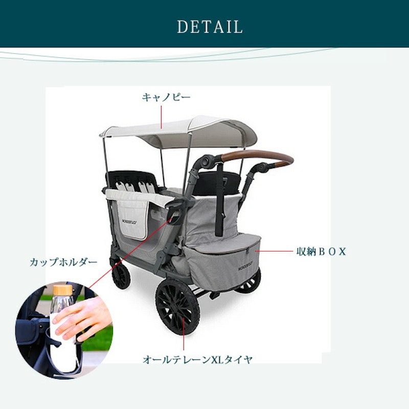 L4 クワッド ストローラー ワゴン 3