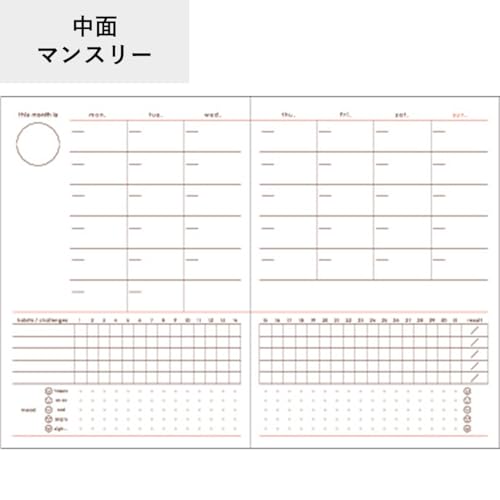 funlog 5
