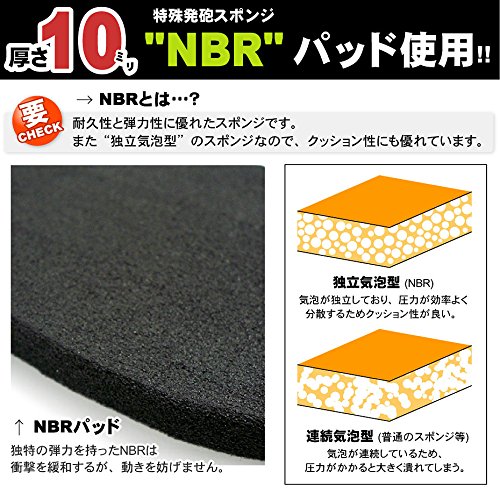 ヒッププロテクター ジュニア用 ロングタイプ 3