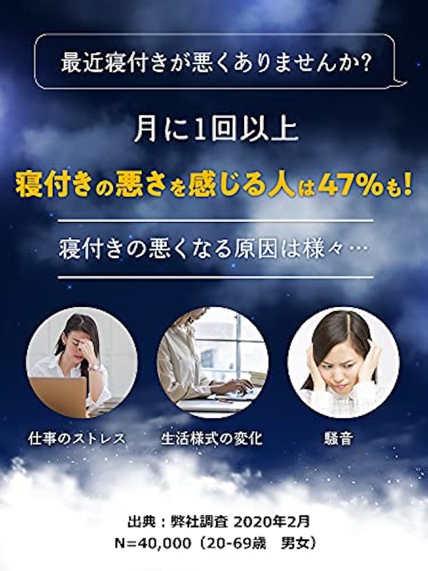 耳ほぐタイム 3