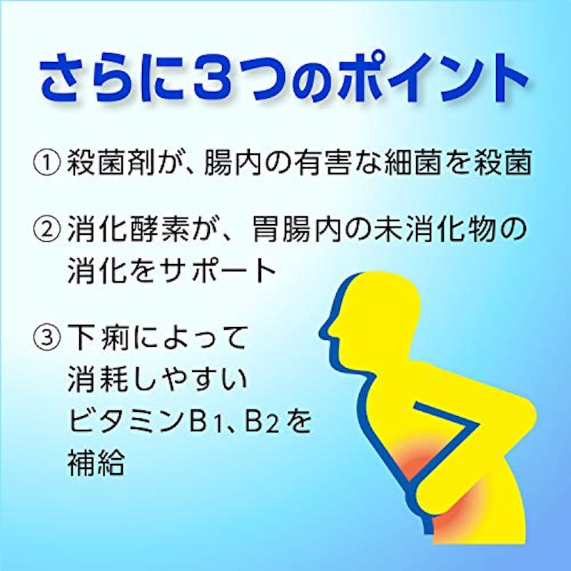 ピタリット 3