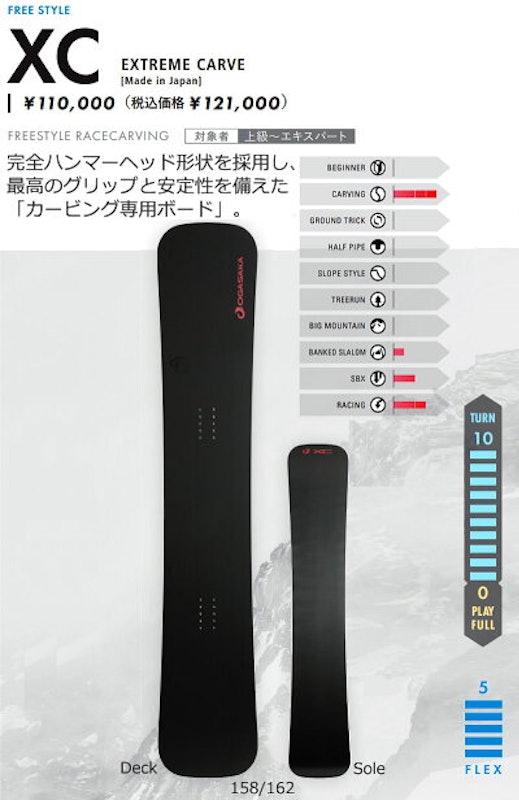 XC 2