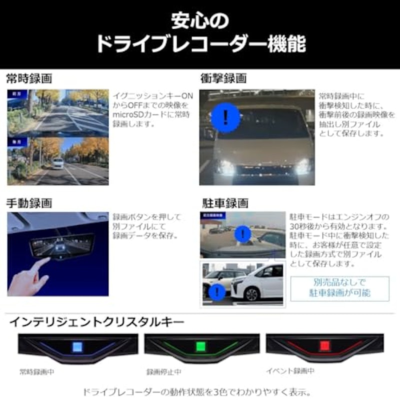 デジタルミラー 3