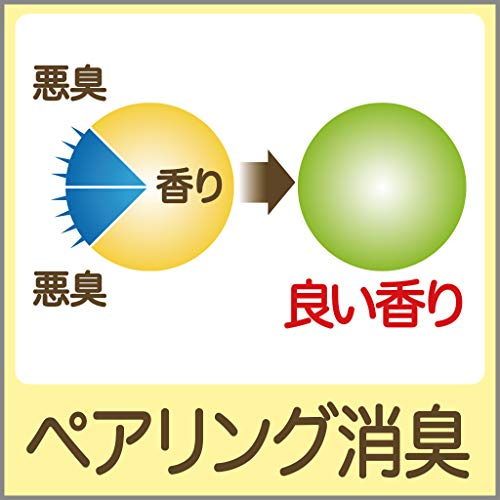 玄関・リビング用 ペット用 フルーティーガーデン 7