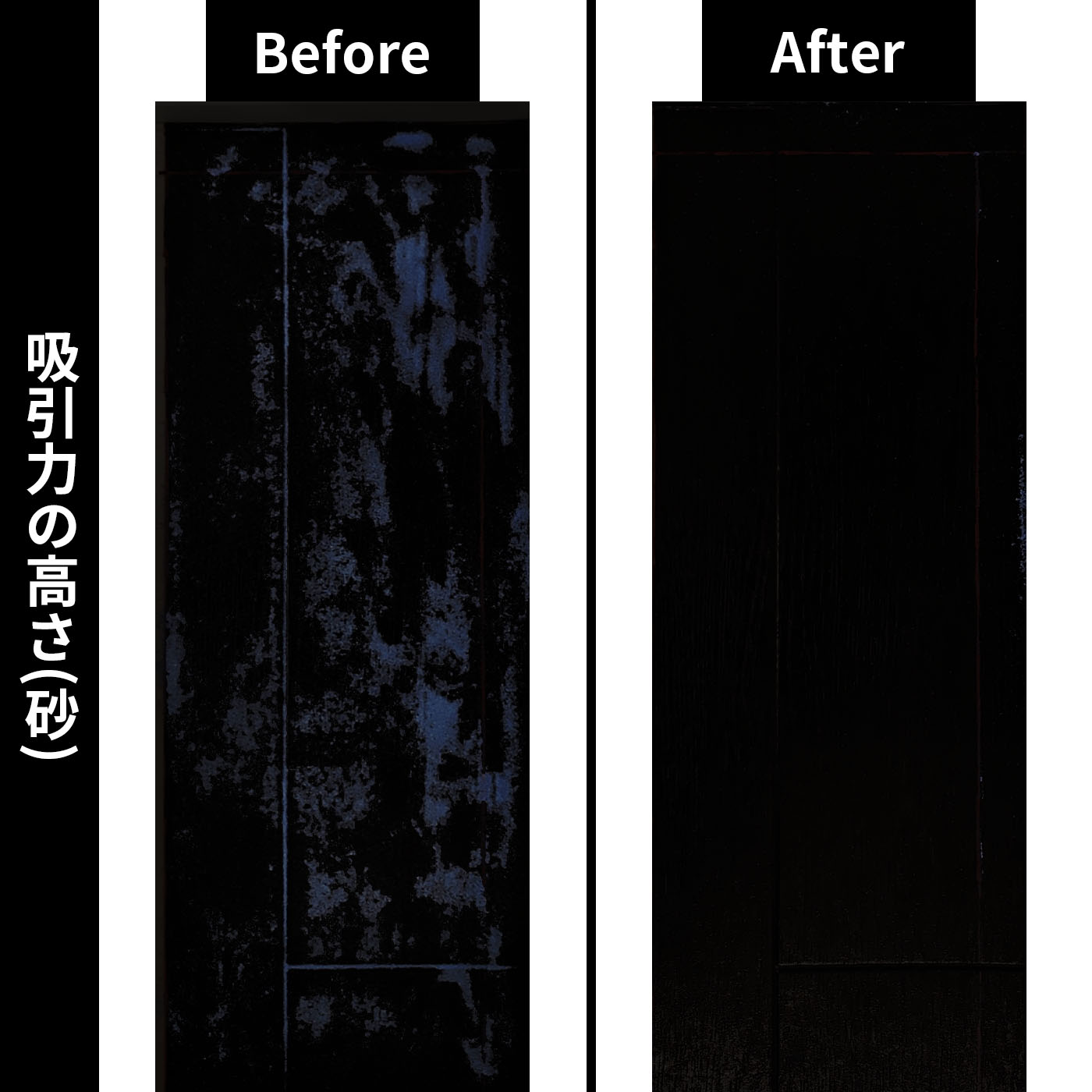 日立グローバルライフソリューションズ ラクかるスティック スティッククリーナー PV-BL3M(C)を検証レビュー！スティッククリーナーの選び方も紹介 2