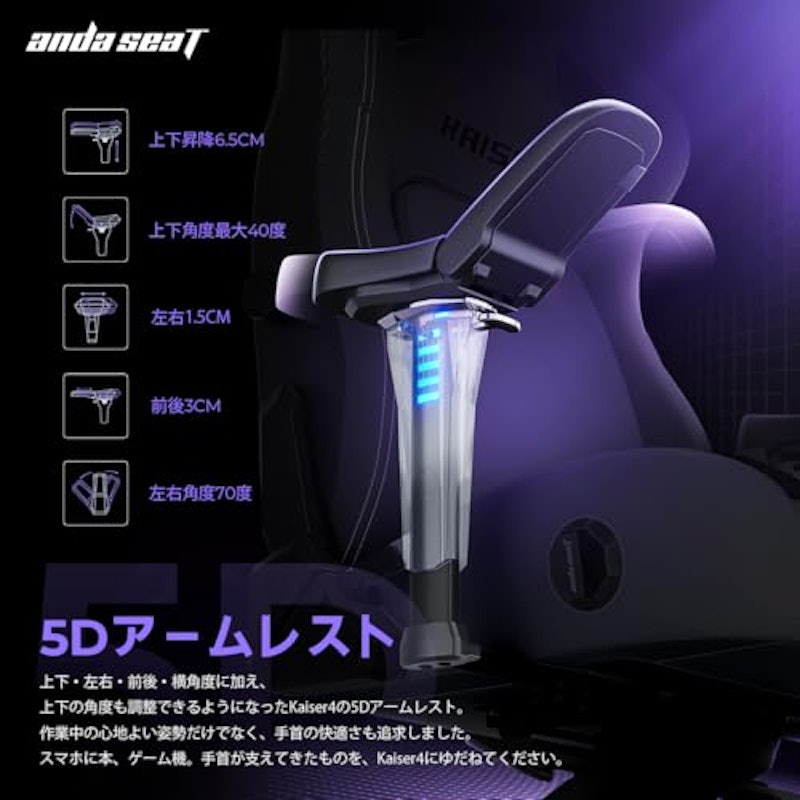 Andaseat Kaiser4 2