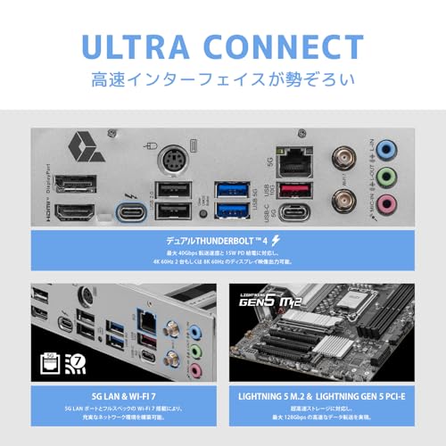 Micro-ATXマザーボード 5
