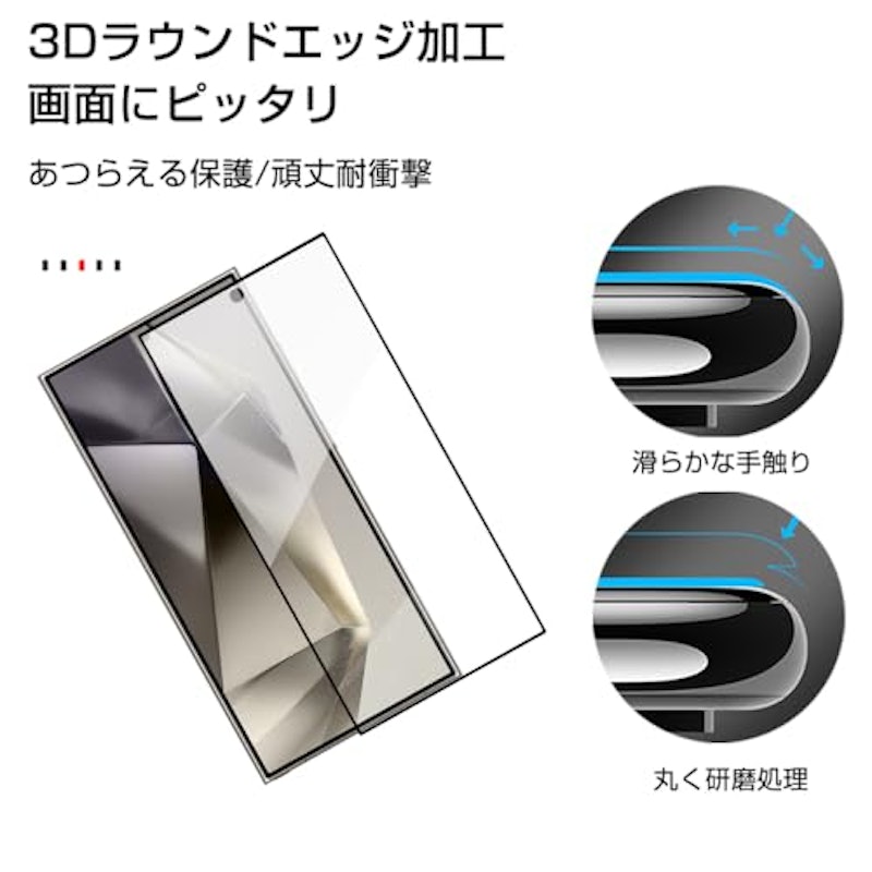 強化ガラスフィルム 3