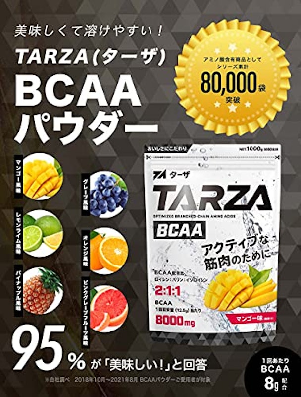 TARZA BCAAパウダー 2