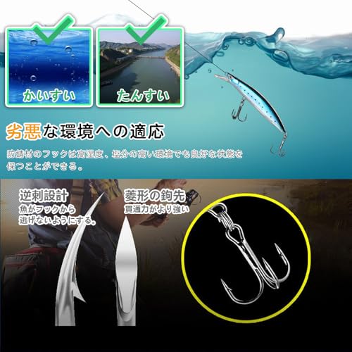 フローティングミノー 2