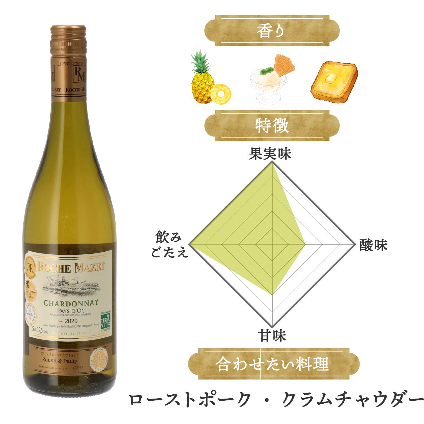 送料無料】【2本セット】カレラ 上級キュヴェ 香ばしく