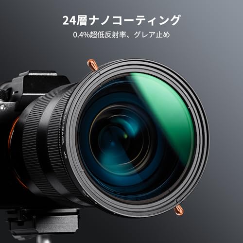 NANO-Dシリーズ 67mm ND2-32&CPLフィルター 5