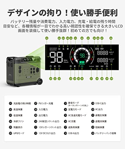 ポータブル電源 9