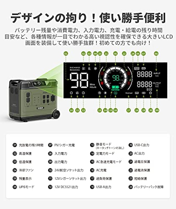 ポータブル電源 9