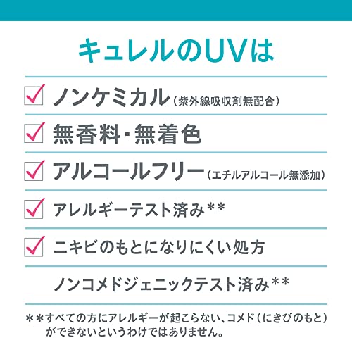 UVエッセンス 5