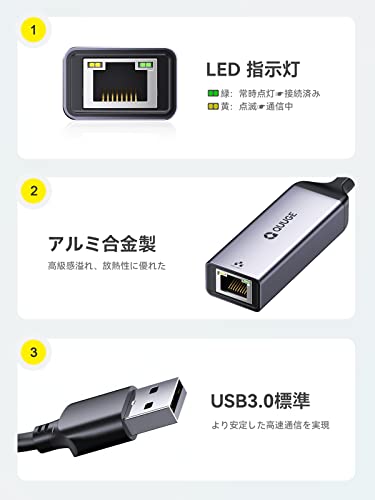 USB to 有線LANアダプター 5