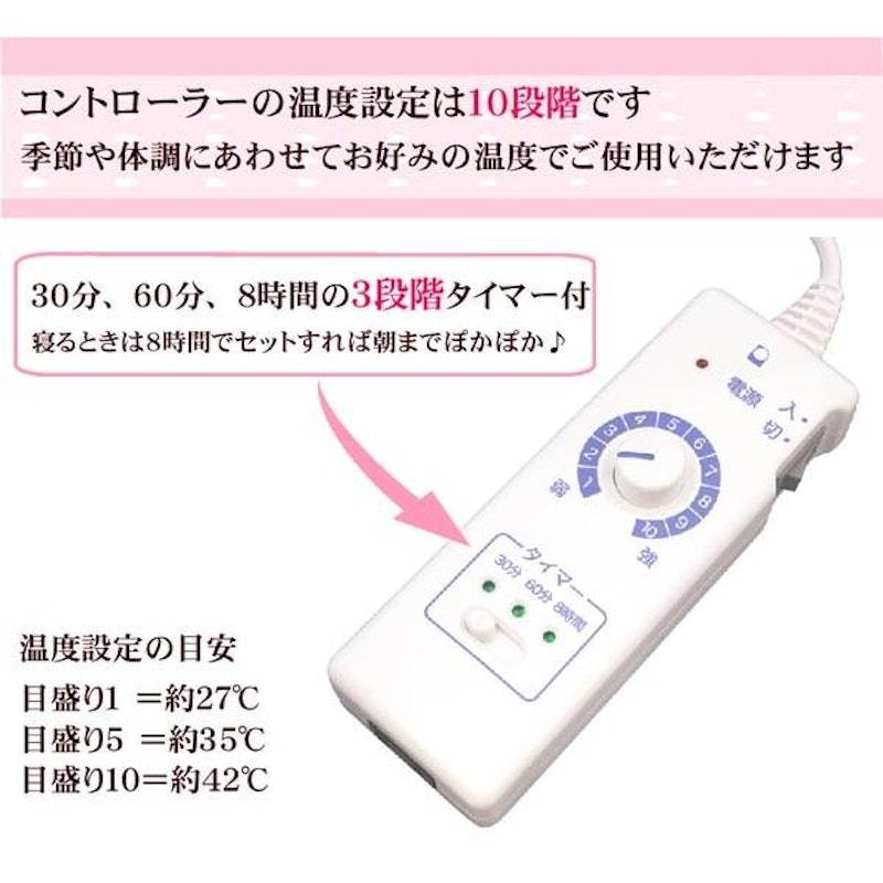 サン・マット FL型 3