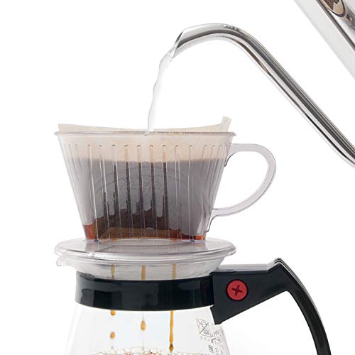コーヒードリッパー 1