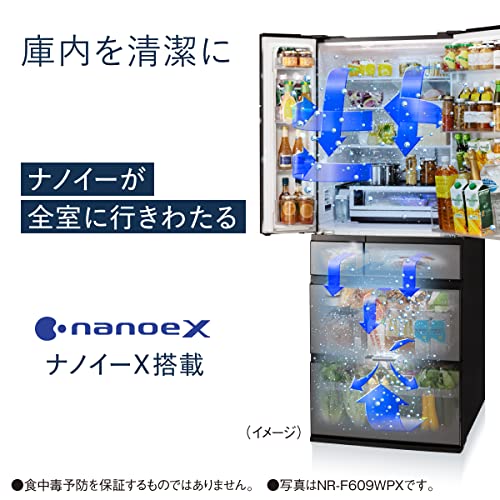 パナソニック 「はやうま冷凍」搭載冷蔵庫 NR-F559HPXを検証