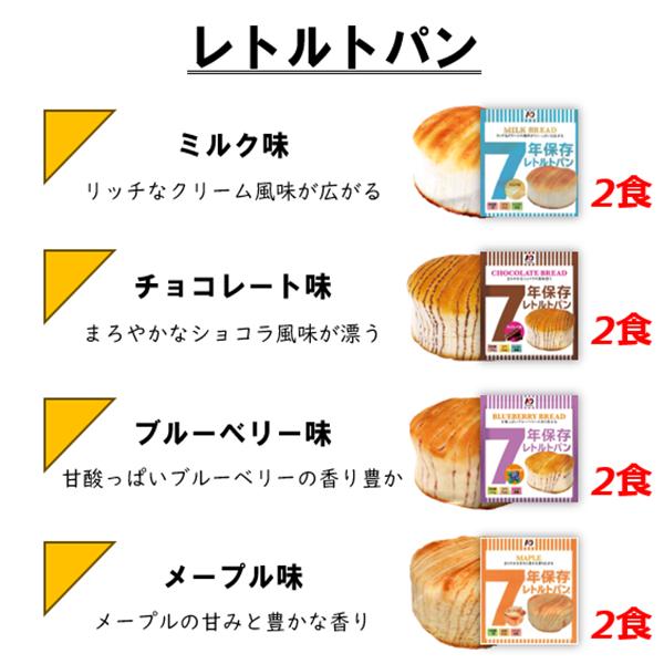 1週間plusセット 4