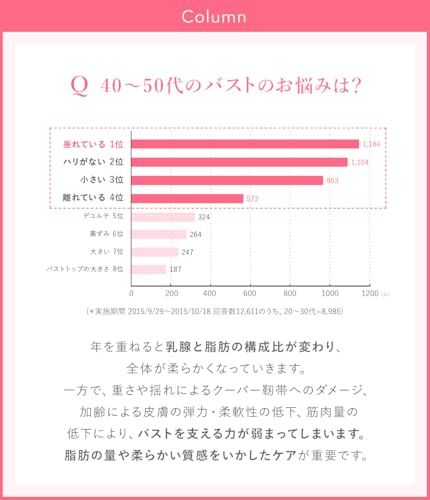ボムバストクリームプレミアム 6
