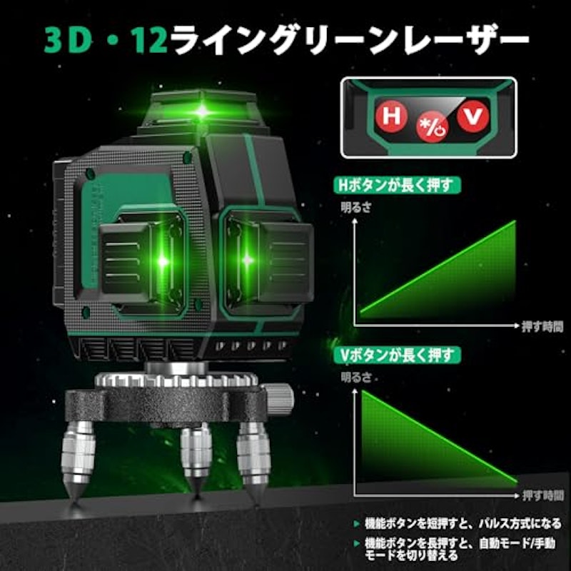 レーザー墨出し器 2