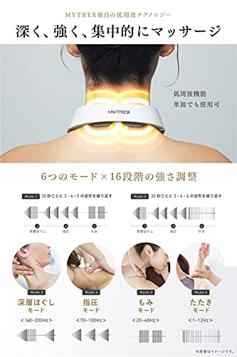 EMS ヒートネック EHN22 3