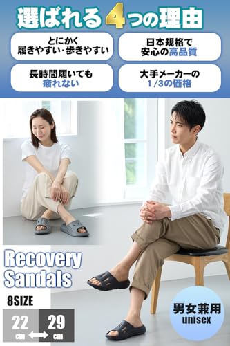 リカバリーサンダル 2