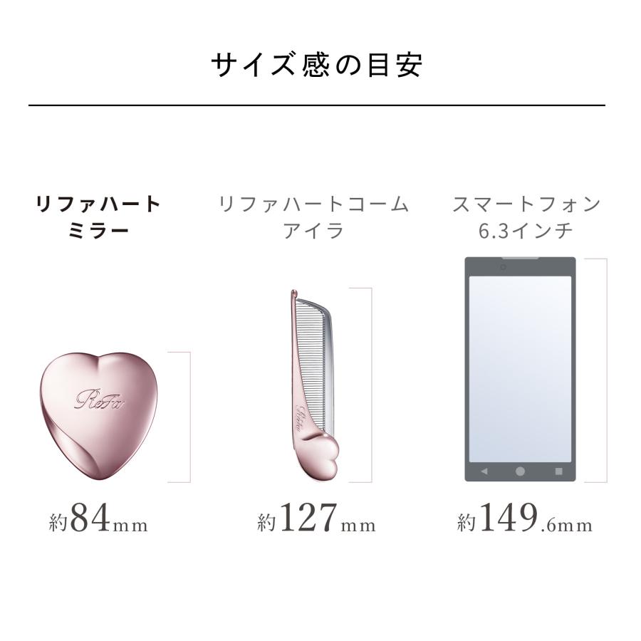 クリスマス限定セット 5