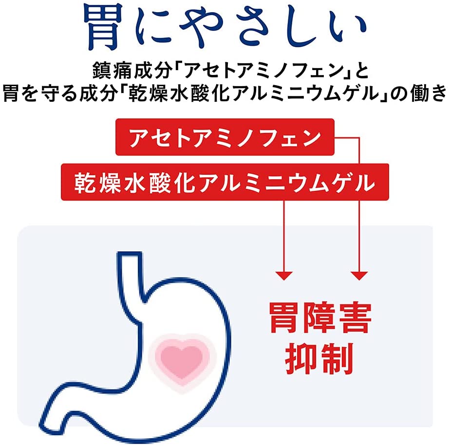 バファリン プレミアムDX 4