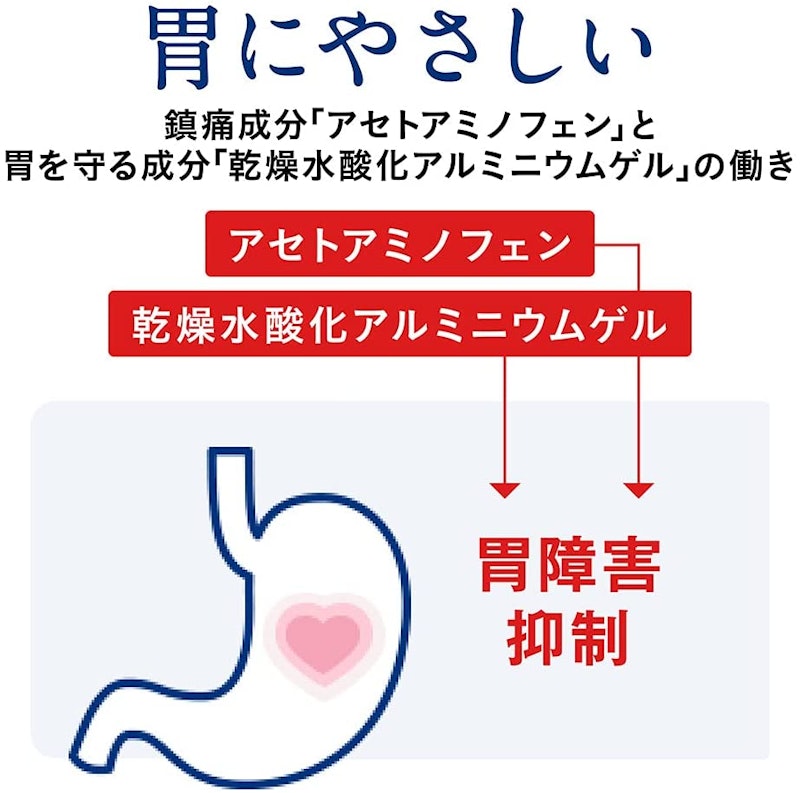 バファリン プレミアムDX 4