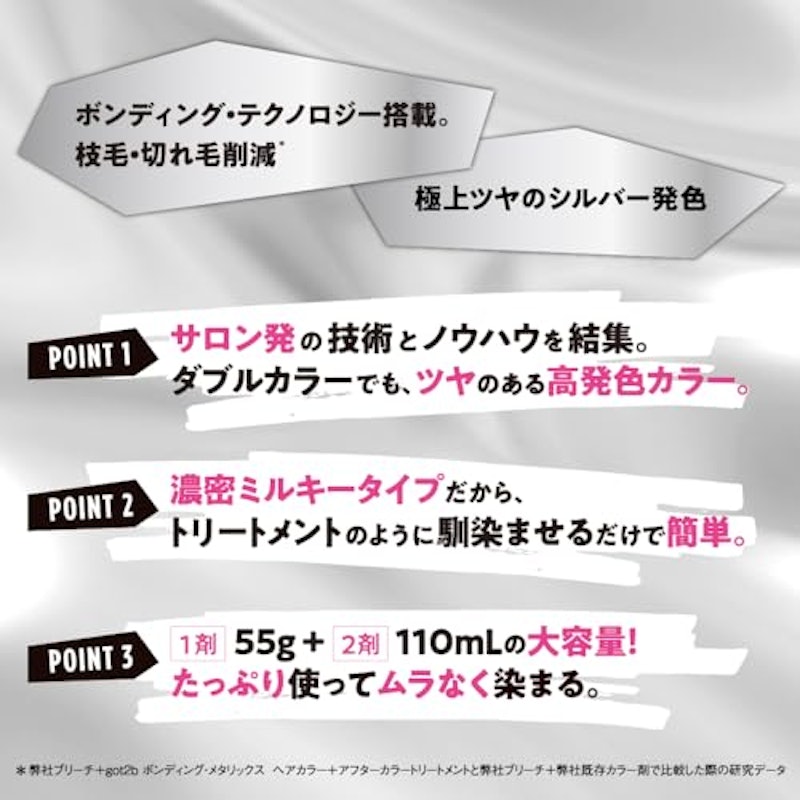 ボンディングメタリックス 3