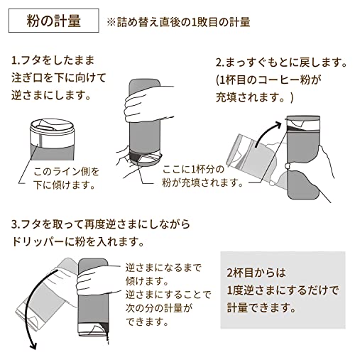 コーヒー計量キャニスター 4