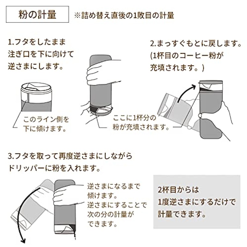コーヒー計量キャニスター 4