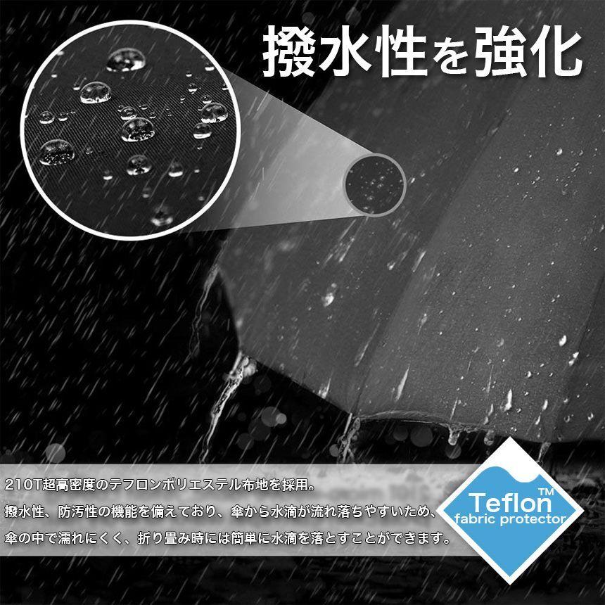 折りたたみ傘 5