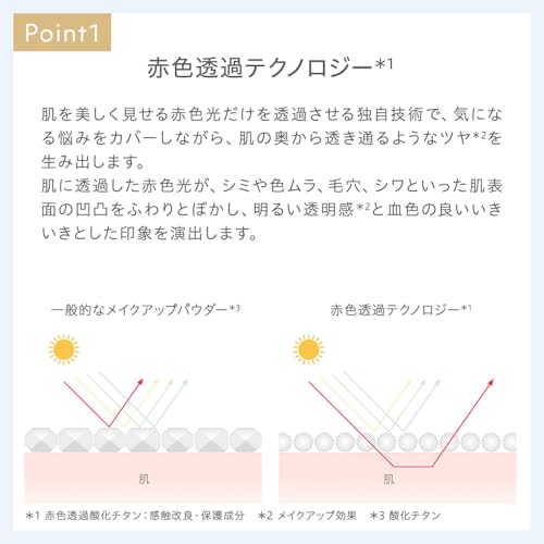 ナチュラグラッセ カラーコレクター 4