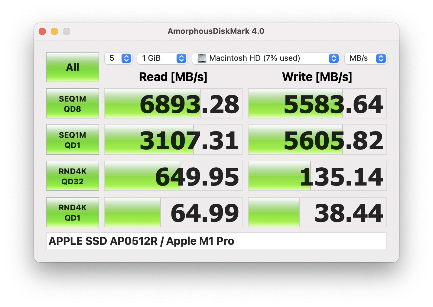 14インチMacBook Pro （M1 Pro）（8コアCPU） 12