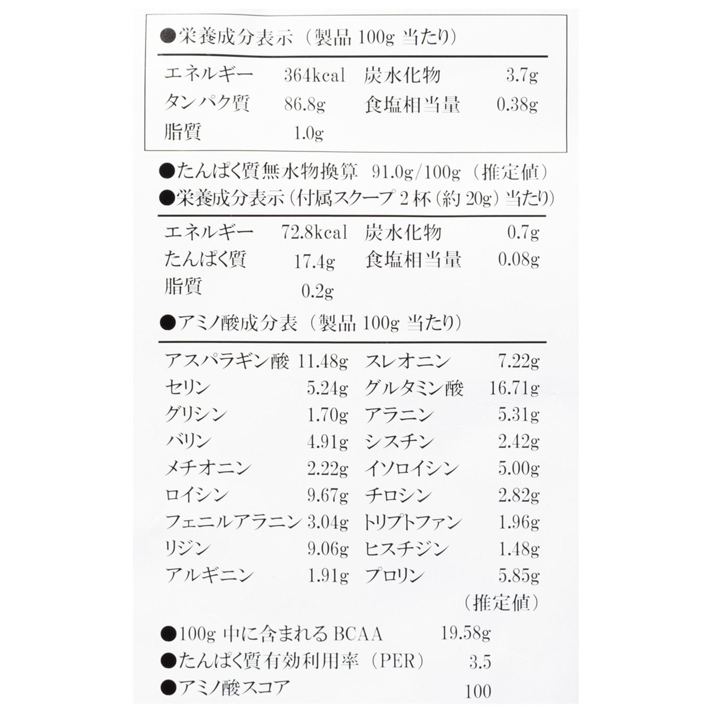 ファインラボ ホエイプロテインピュアアイソレートを他商品と比較！口コミや評判を実際に使ってレビューしました！ | mybest