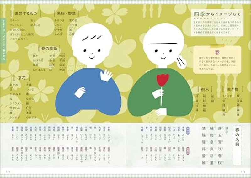 最高の名前を贈る 赤ちゃんの幸せ名前事典 5