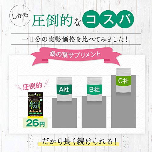 黒のカロリー気にならないサプリ 30日分 5