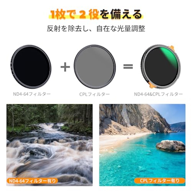 77mm 可変NDフィルター ND4-64&CPL 3
