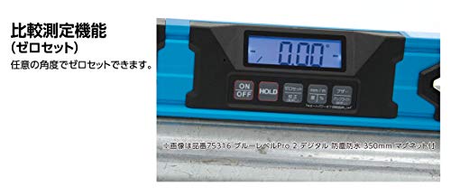 ブルーレベル 3