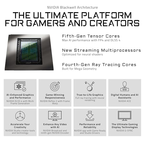 GIGABYTE GeForce RTX 5080 Gaming OC 16G 4