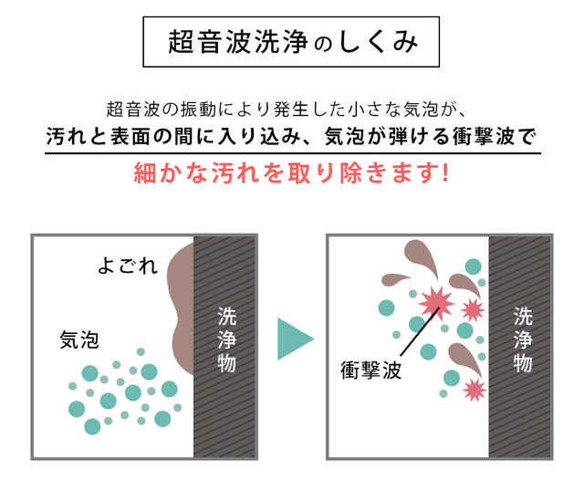 超音波洗浄機 6