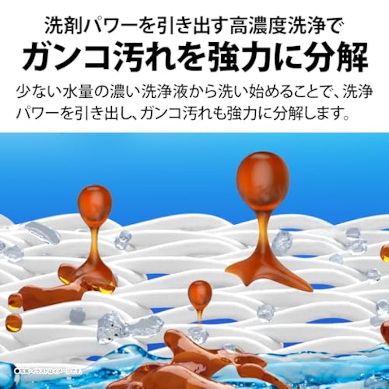タテ型全自動洗濯機 5