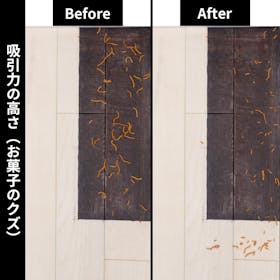 日立グローバルライフソリューションズ ラクかるスティック コードレス スティッククリーナー PV-BL3P(C)を検証レビュー!スティッククリーナーの選び方も紹介 3