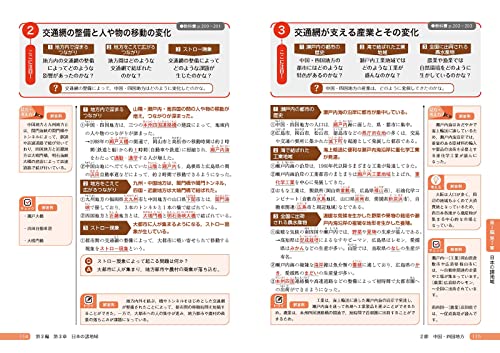 中学教科書ガイド 東京書籍版 地理 3